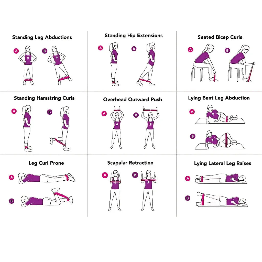 Black Resistance Bands For Full Body Training