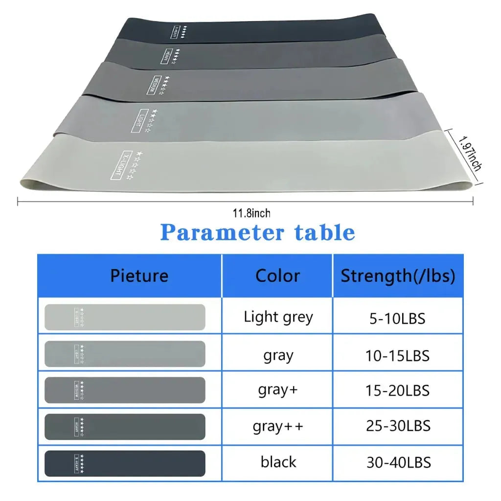 Gradient PT Resistance Bands For Full Body Training - Gradient Gray Black 5 Pack