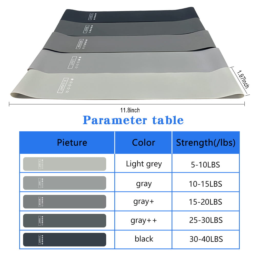 Premium Gradient Resistance Bands For Full Body