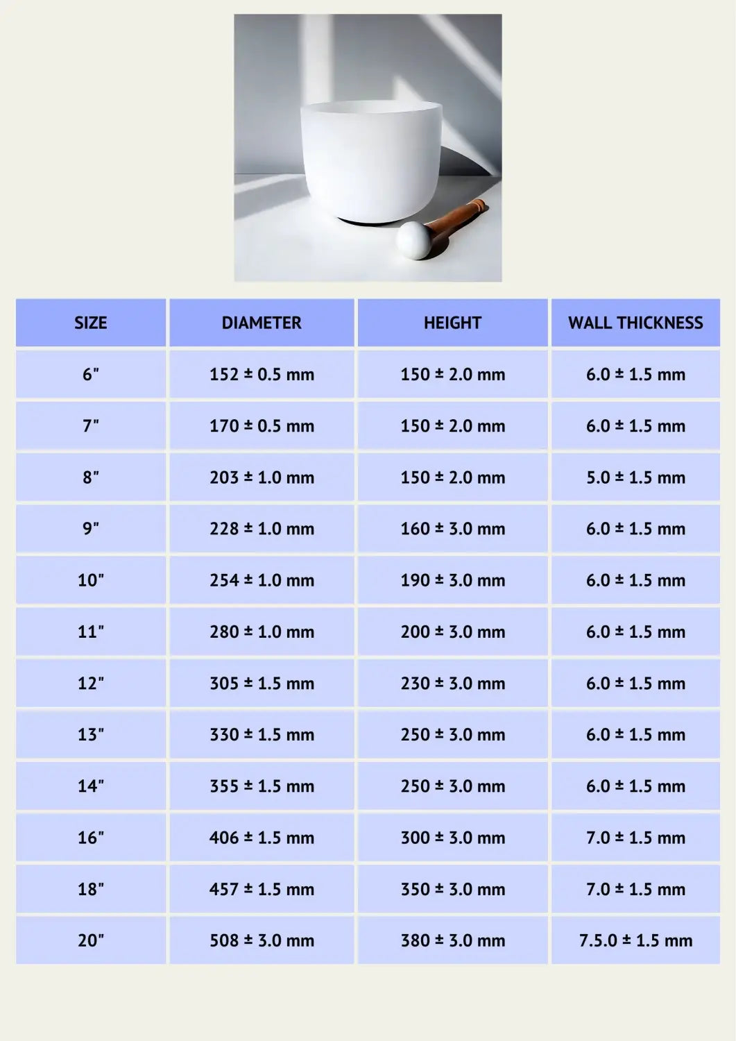 Quartz Crystal Singing Bowls size chart with dimensions and wall thickness