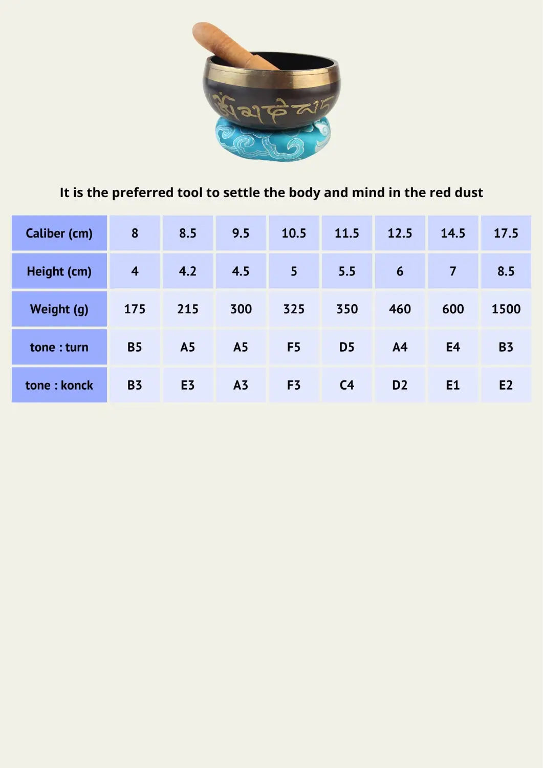 Singing Bowls And Gongs size chart with dimensions, weight, and tone diagram