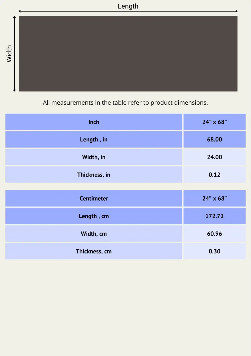 Yoga mat size chart showing length, width, and thickness in inches and centimeters