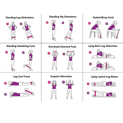 Black Resistance Bands For Full Body Training